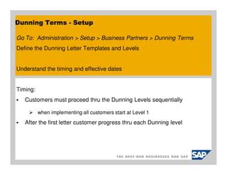 dunnang|Dunning in Accounting: Understanding, Process,.